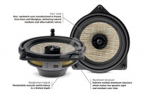 Коаксиальная акустика Focal Mercedes-Benz IС MBZ 100  - 4